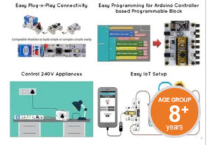 Circuit Designing with Electronics Kit